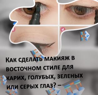 Подводка для глаз пошаговое фото